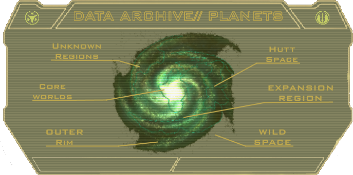Data_Archive_Planets